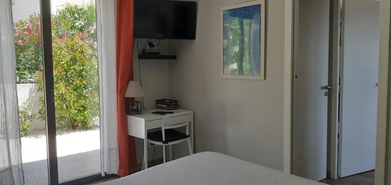 Chambre Privee Dans Villa Avec Pdj Draguignan