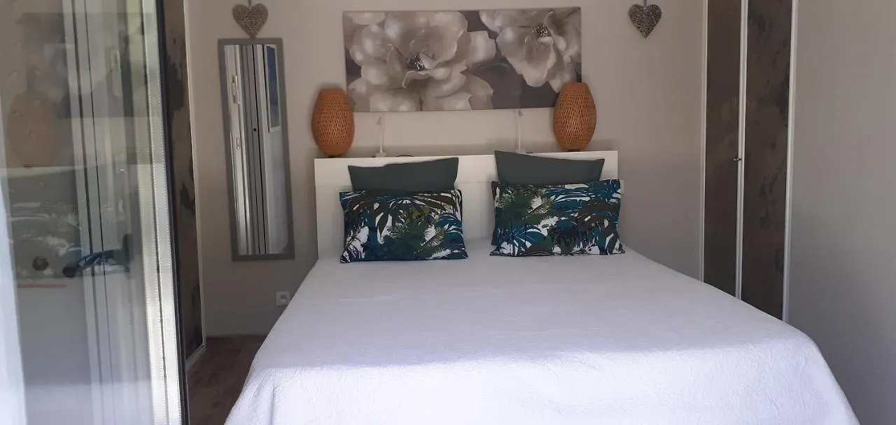 Bed & Breakfast Chambre Privee Dans Villa Avec Pdj Draguignan