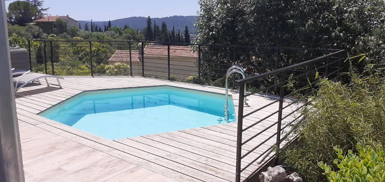 Chambre Privee Dans Villa Avec Pdj Draguignan 0*,